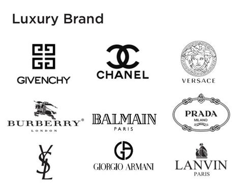 Top 20 Fashion Logos