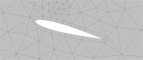 Example Of Mesh Generated Around A Naca 0012 Aerofoil Download