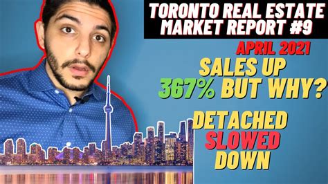 Toronto Real Estate Market Report April 2021 Prices Trends