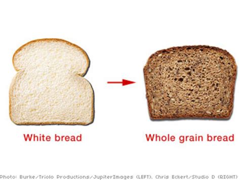 White Bread Or Brown Bread Queentulip