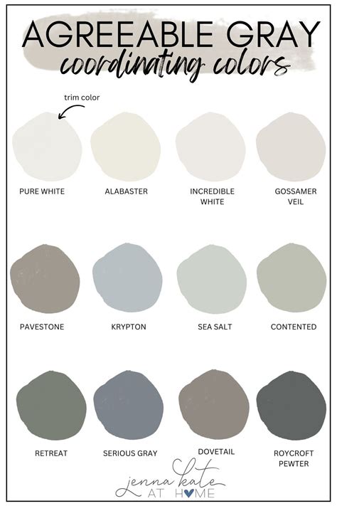 Sherwin williams agreeable gray – Artofit