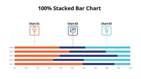 100 Stacked Bar Chart Set Riset