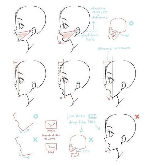 How To Draw Anime Manga Mouths Side View Animeoutline Artofit