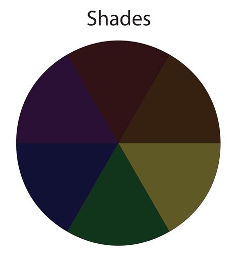 Shades Painting In 2021 Tertiary Color Color Paint Colors