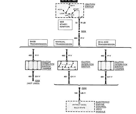Fuel System Wiring Diagram For A 1989 Ford F 350 460 Engine Auto