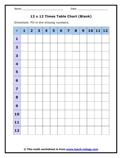 12 X 12 Times Table Charts