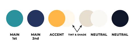 Accented Neutral Color Scheme Definition How To Choose A Color Scheme