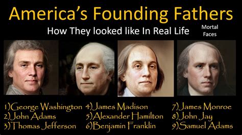 How Americas Founding Fathers Looked In Real Life With Animation