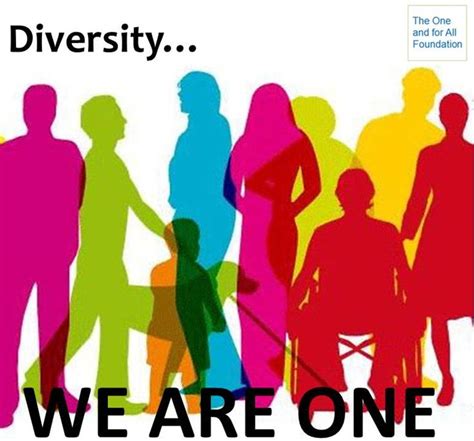 Diversity Means Respect Accept And Value People From All And Any Kind