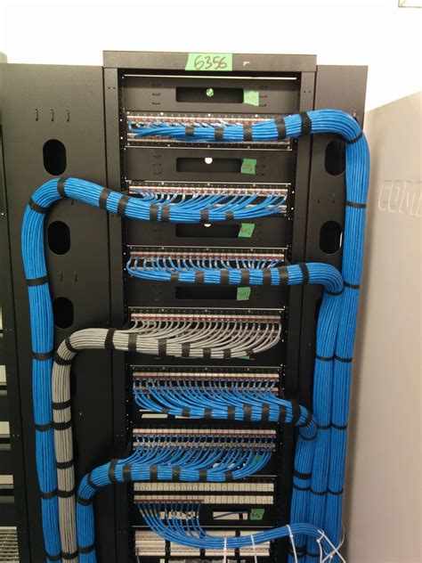 Structured Wiring Patch Panel