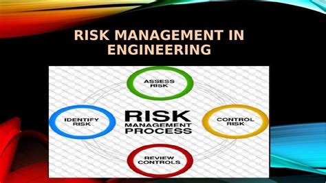 Risk Management In Engineering Doc