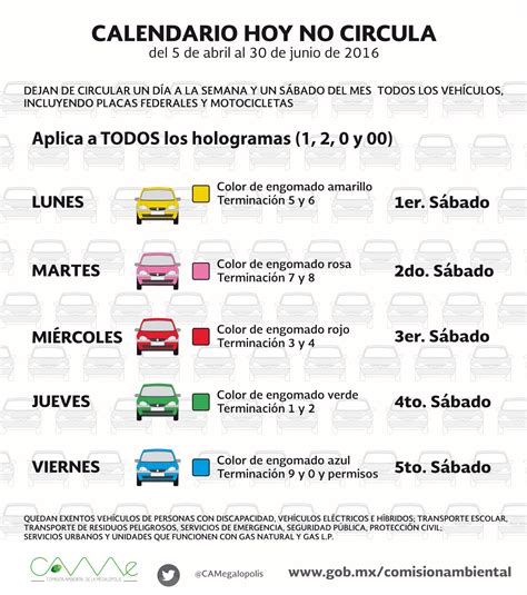 Da click y consulta el dia y mes que requieras #HoyNoCircula | Comisión Ambiental de la Megalópolis ...