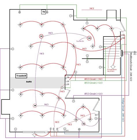 It's strong, cheap and easy to bend once you learn how. Basement Wiring Diagram For 60A Service/ 600sf - Electrical - DIY Chatroom Home Improvement Forum