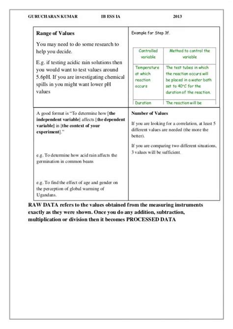 Ib Lab Report Template Sampletemplatemyid