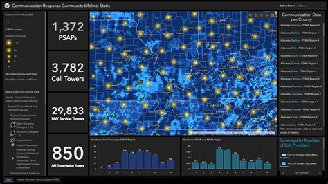 Create Your First Dashboard Using Arcgis Dashboards