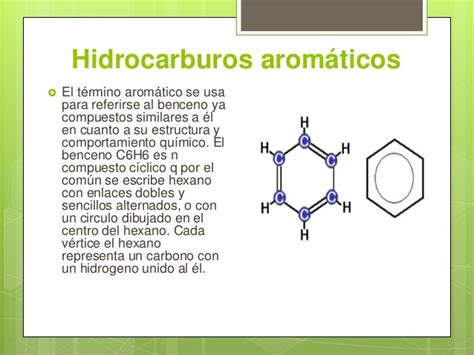 Hidrocarburos Estructura