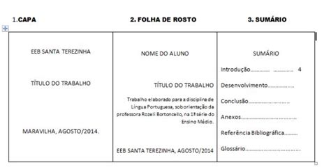 Normas Abnt Trabalhos Escolares Trabalhos Escolares Vrogue