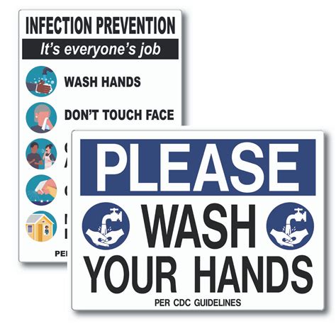 Infection Prevention Signage Marking Services Australia