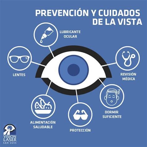 Prevención y cuidados de la vista Prevencion Consejos para la salud Optometría