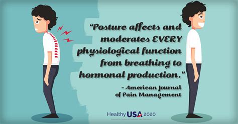 5 Reasons Why Posture Is Important Frederick Chiropractor Frederick