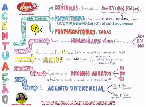 Assinale A Alternativa Que Apresenta Os Vocábulos Acentuados Corretamente