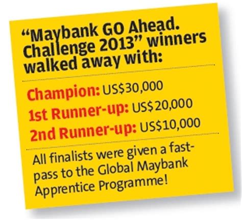 Team transformers, comprising finalists from china, singapore and malaysia were announced as the winning team, walking away with a cash prize of usd40,000. Maybank GO Ahead Challenge - Career Guide | myStarjob.com