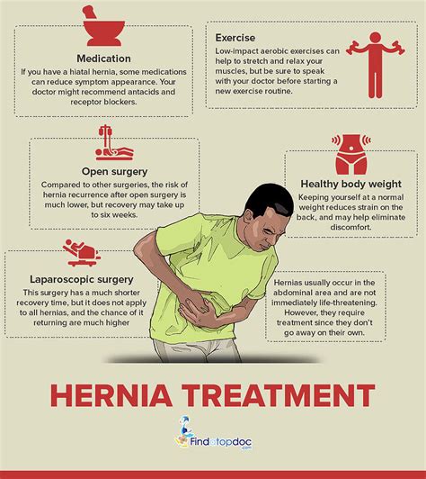 Signs And Symptoms Of A Hernia And Home Treatments Of Hernias Epic Hot Sex Picture