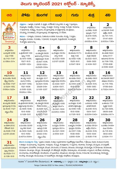 Pick Telugu Calendar 2022 July Best Calendar Example