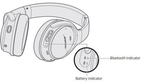 Bose Quietcomfort Headphones Manual