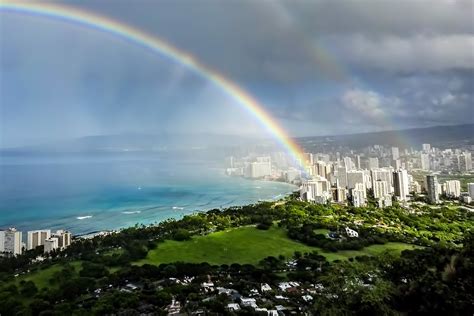 10 Best Things To Do In Honolulu When It Rains Find The Best Indoor