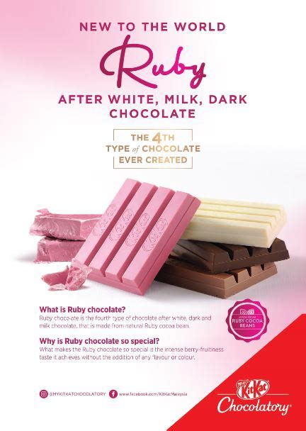 66 count (pack of 1). KitKat Ruby arrives | Mini Me Insights