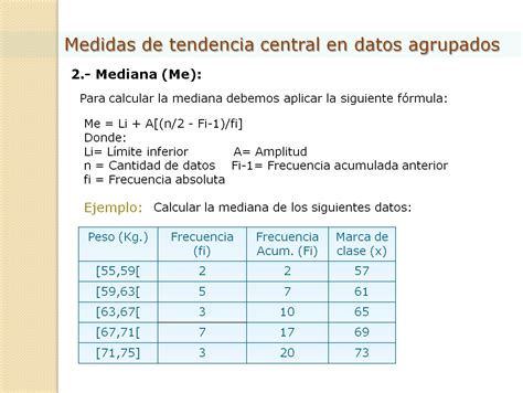 Medidas De Tendencia Central Para Datos Agrupados F Rmulas Ejercicios The Best Porn Website