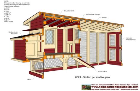 Mar 29, 2020 · bluebird nest box plans dan sparks and other members of the north american bluebird society (nabs) designed this updated bluebird nesting box. chicken coop plans - Google Search | Kandang ayam, Kandang ...