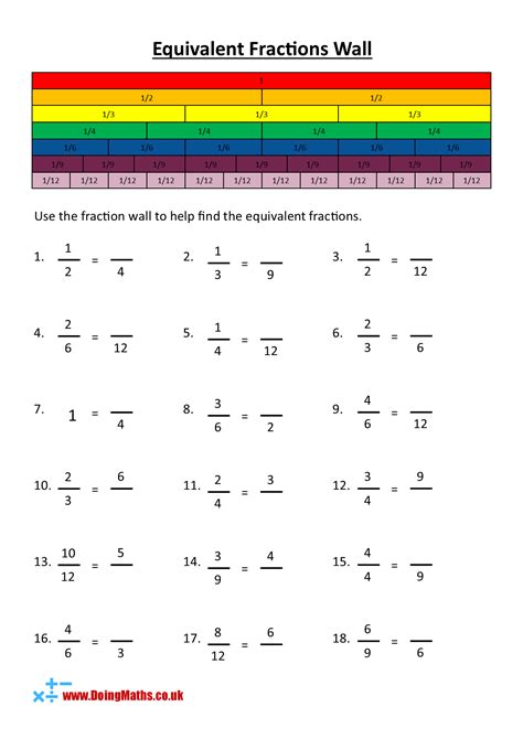grade math worksheets equivalent fractions rick sanchezs