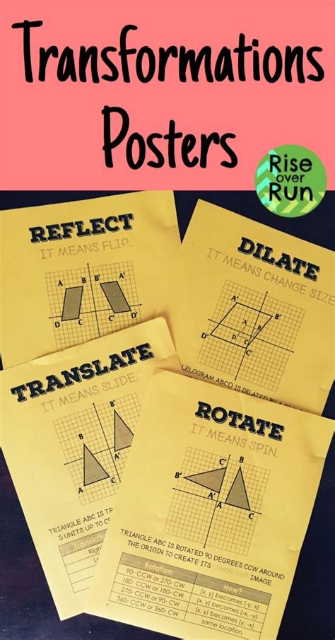 Transformations Posters Translate Reflect Rotate Dilate Includes