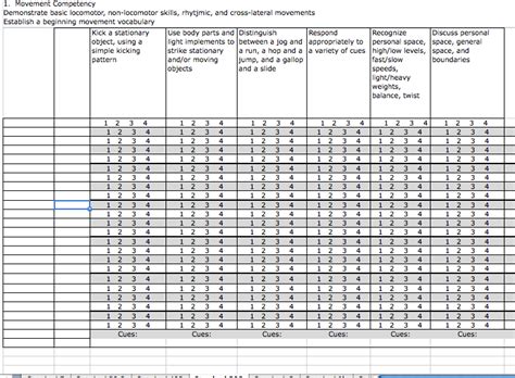 standard based grading standards outcomes assessment