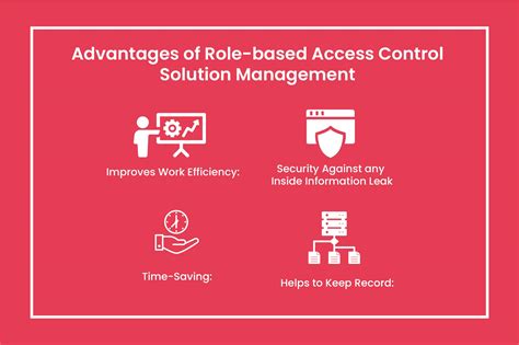 Role Based Access Control Management System