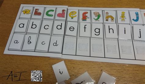 A Quel Age Reconnait On Les Lettres De Lalphabet