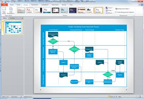 Creating A Process Flow Chart In Powerpoint Chart Walls