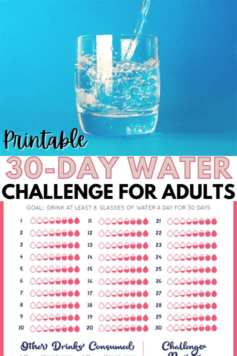 30 Day Water Challenge To Keep You Motivated Wondermom Wannabe