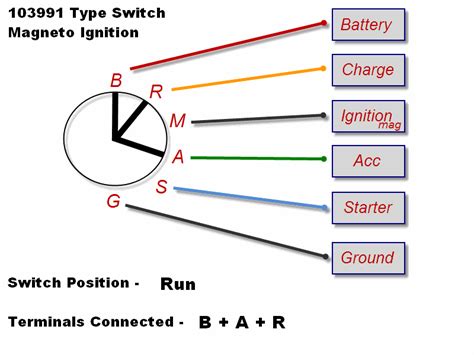New indak style ignition key switch fits john deere mtd fits cub cadet mower +. Indak Key Switch Wiring Diagram