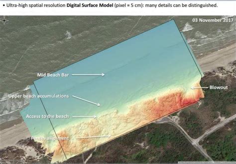 Drone Suivi De La Morphologie Des Dunes Et Des Habitats à Ultra Haute Résolution Zuydcoote 59
