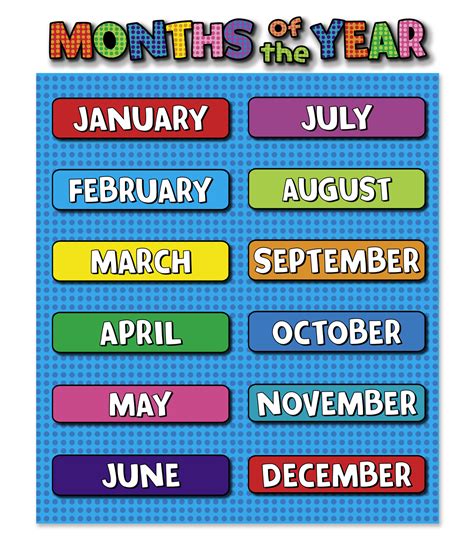 Busy Kids Learning Large Classroom Chart Months Of The Year Jo Ann