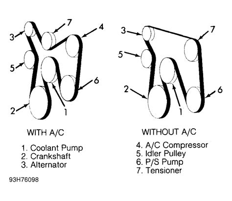 Chevrolet Serpentine Belt Diagrams