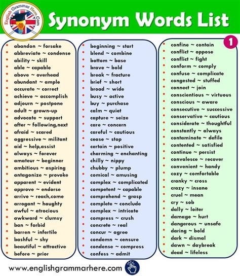 Synonyms | Synonyms words, Synonyms words list, English ...