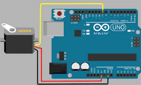 How To Control Servo Motor Using Arduino