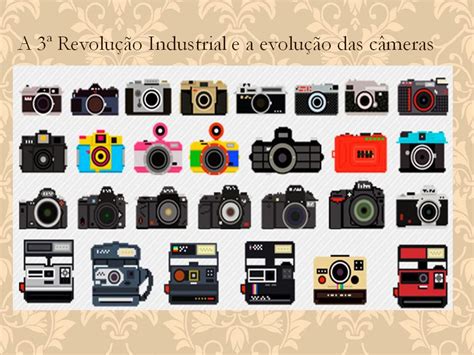 Evolução Da Máquina Fotográfica