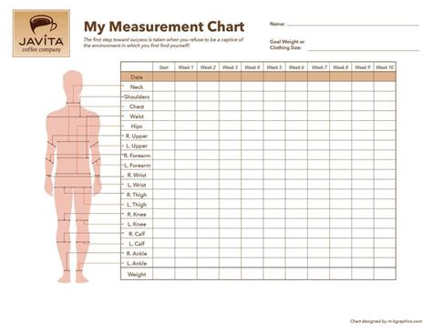 Free Printable Body Measurement Chart For Weight Loss - WeightLossLook