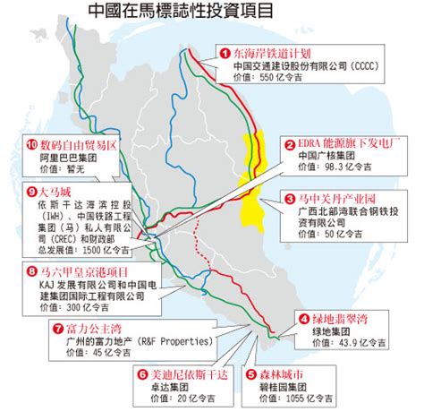 Total trading volume between the two countries in 2014. 一带一路 ONE BELT ONE ROAD - MadFly PropMart | Malaysia Johor ...