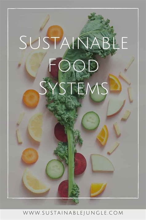Sustainable Food Systems What Why How